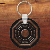 Bagua Schlüsselanhänger (Vorderseite)