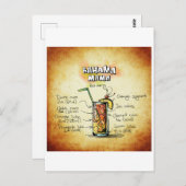 Bahama Mama Cocktail Rezept Postkarte (Vorne/Hinten)