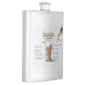 Bahama Mama Flachmann (Rechts)