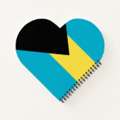 Bahamas-Flagge Notizblock (Rückseite)