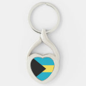 Bahamas-Flagge Schlüsselanhänger (Vorderseite)