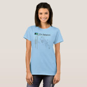 Bahamas Map + Flag + Titel T - Shirt (Vorne ganz)