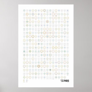 Bahnhöfe & Linien: Paris (Hell) Poster