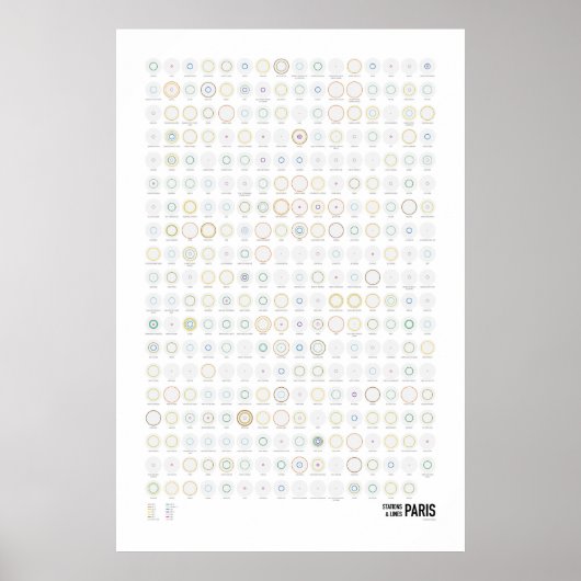 Bahnhöfe & Linien: Paris (Hell) Poster (Vorne)