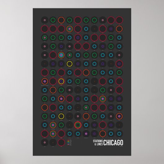 Bahnhöfe und Linien: Chicago (Dark) Poster (Vorne)