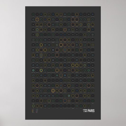 Bahnhöfe und Linien: Paris (dunkel) Poster (Vorne)