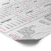 Bahnkalender lesen poster (Ecke)