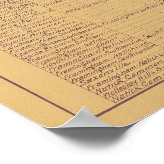 Bahnkarte 1912 für Boston und Worcester Street Poster (Ecke)