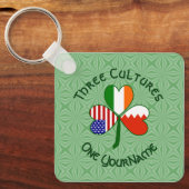 Bahraini Irish American Fags Kleeblatt Ihr Name Schlüsselanhänger (Vorderseite)