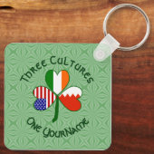 Bahraini Irish American Fags Kleeblatt Ihr Name Schlüsselanhänger (Rückseite)