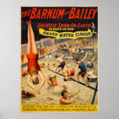 Bailey Grand Water Circus 1895 Poster (Vorne)