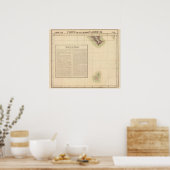 Baja California 63 Poster (Küche)