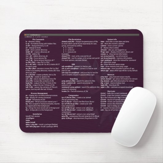 BakaBT Linux cheetsheet Mousepad (Mit Mouse)