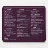 BakaBT Linux cheetsheet Mousepad (Vorne)