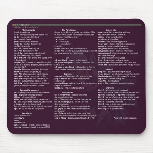 BakaBT Linux cheetsheet Mousepad (Vorne)
