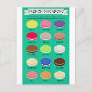 Baker's Joy Collection: Französische Macarons Postkarte
