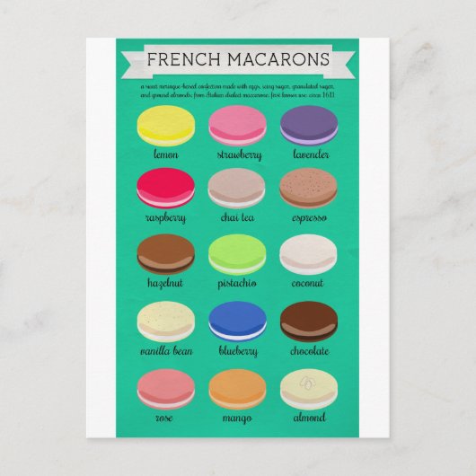 Baker's Joy Collection: Französische Macarons Postkarte (Vorderseite)