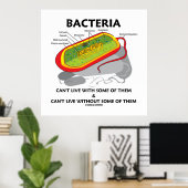 Bakterien können mit einigen von ihnen nicht leben poster (Heimbüro)