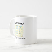 Bakterien ordnen wirklich die Welt an Kaffeetasse (Vorderseite Links)