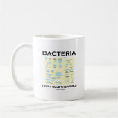 Bakterien ordnen wirklich die Welt an Kaffeetasse (Links)