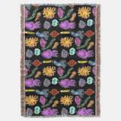 Bakterienarten Decke (Vorderseite Vertikal)