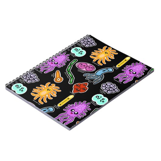 Bakterienarten Notizblock (Linke Seite)