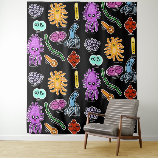 Bakterienarten Wandteppich (Beispiel)