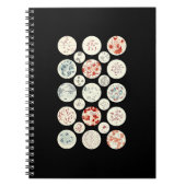 Bakterienmikrobiologie winzig notizblock (Vorderseite)