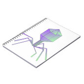 Bakteriophage Notizblock (Linke Seite)