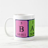 Balbina Periodenname Tasse (Links)