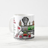 Baldwin Dampf-Motor Kaffeetasse (Vorderseite Links)