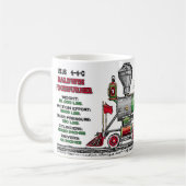 Baldwin Dampf-Motor Kaffeetasse (Links)