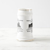 Baldwin Lokomotive bearbeitet Bier 1895 Stein Bierglas (Mittel)
