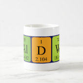 Baldwin Periodenname Tasse (Mittel)