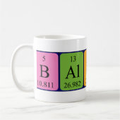 Baldwin Periodenname Tasse (Links)