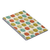 Bälle des Wolle-Musters Notizblock (Rechte Seite)