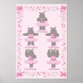 Ballet Essentials Poster (Vorne)