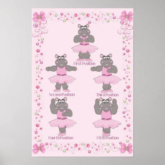Ballet Essentials Poster (Vorne)