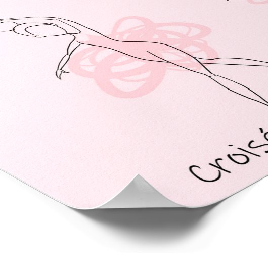 Ballet Facings Poster (Ecke)