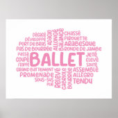 Ballet Typografy Poster Wall Art (Vorne)