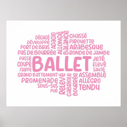 Ballet Typografy Poster Wall Art (Vorne)