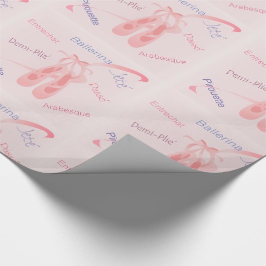 Ballett-Ausdrücke Geschenkpapier (Ecke)