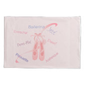 Ballett-Ausdrücke Kissenbezug (Rückseite)