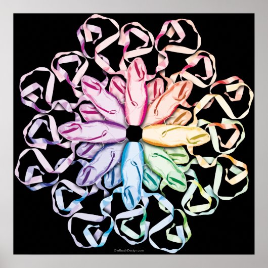 Ballettmuster (spektral) poster (Vorne)