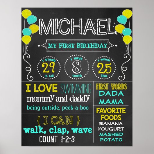 Ballons Geburtstagsparty Chalkboard (122) Poster (Vorne)