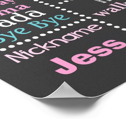 Balloon Birthday Chalkboard - Girl Poster (Ecke)