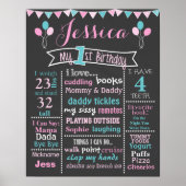 Balloon Birthday Chalkboard - Girl Poster (Vorne)