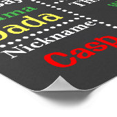 BALLOON BIRTHDAY CHALKBOARD POSTER - PRIME FARBEN (Ecke)