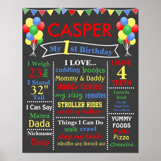 BALLOON BIRTHDAY CHALKBOARD POSTER - PRIME FARBEN (Vorne)