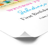 Balloon Buddies Bash Boy 1st Birthday Party Sign Fotodruck (Ecke)